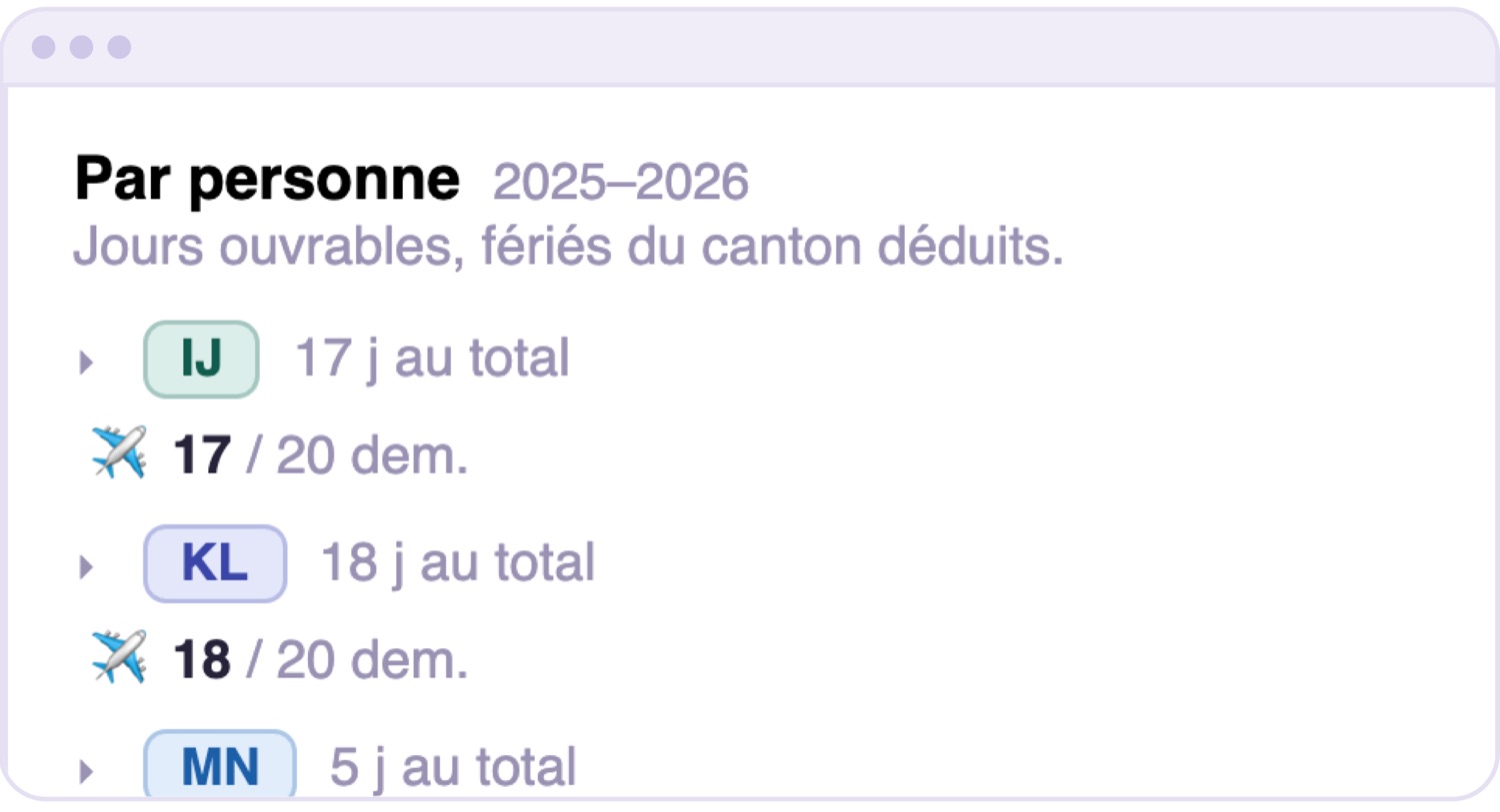 Compteurs par personne
