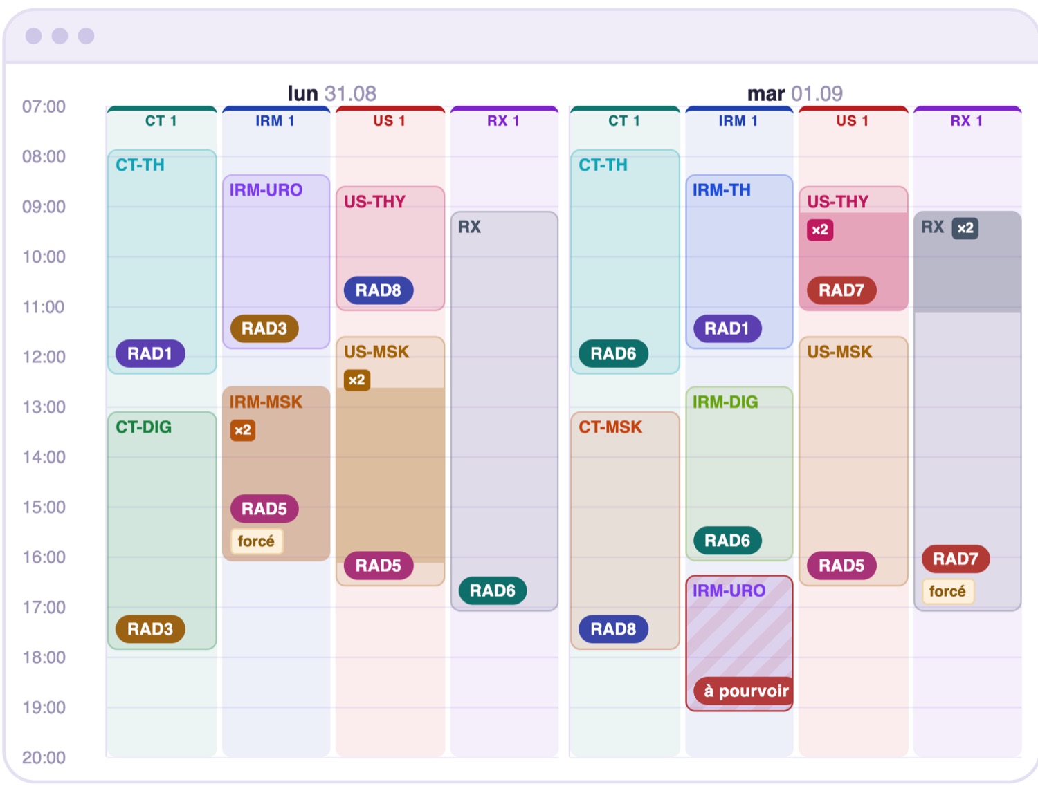 Planning de la journée salle par salle